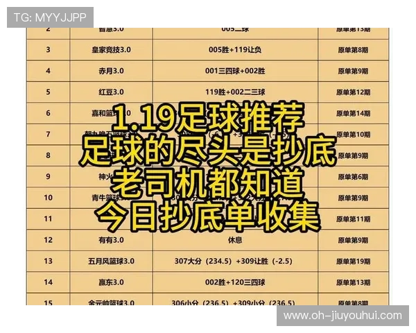 足球竞彩遭遇连续十一期黑单仍坚持理性分析展望未来走势发展前景